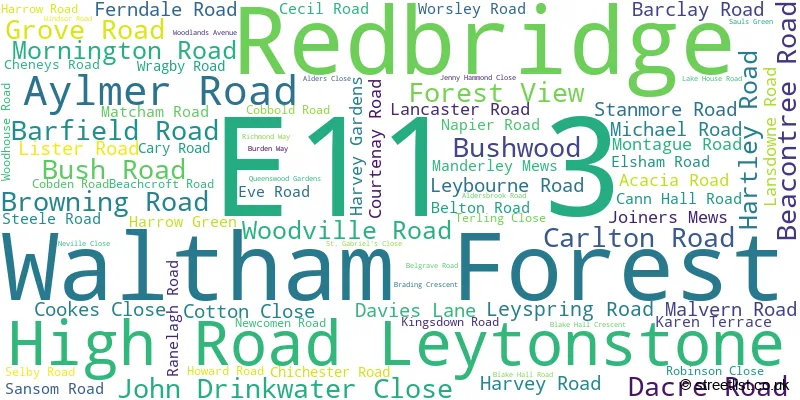 A word cloud for the E11 3 postcode